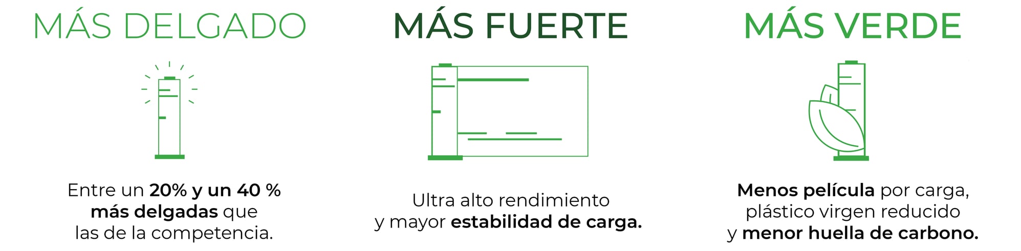 mas delgada mas fuerte, mas verde